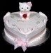 002406 Kitty Kat Model Birthday Cake.jpg